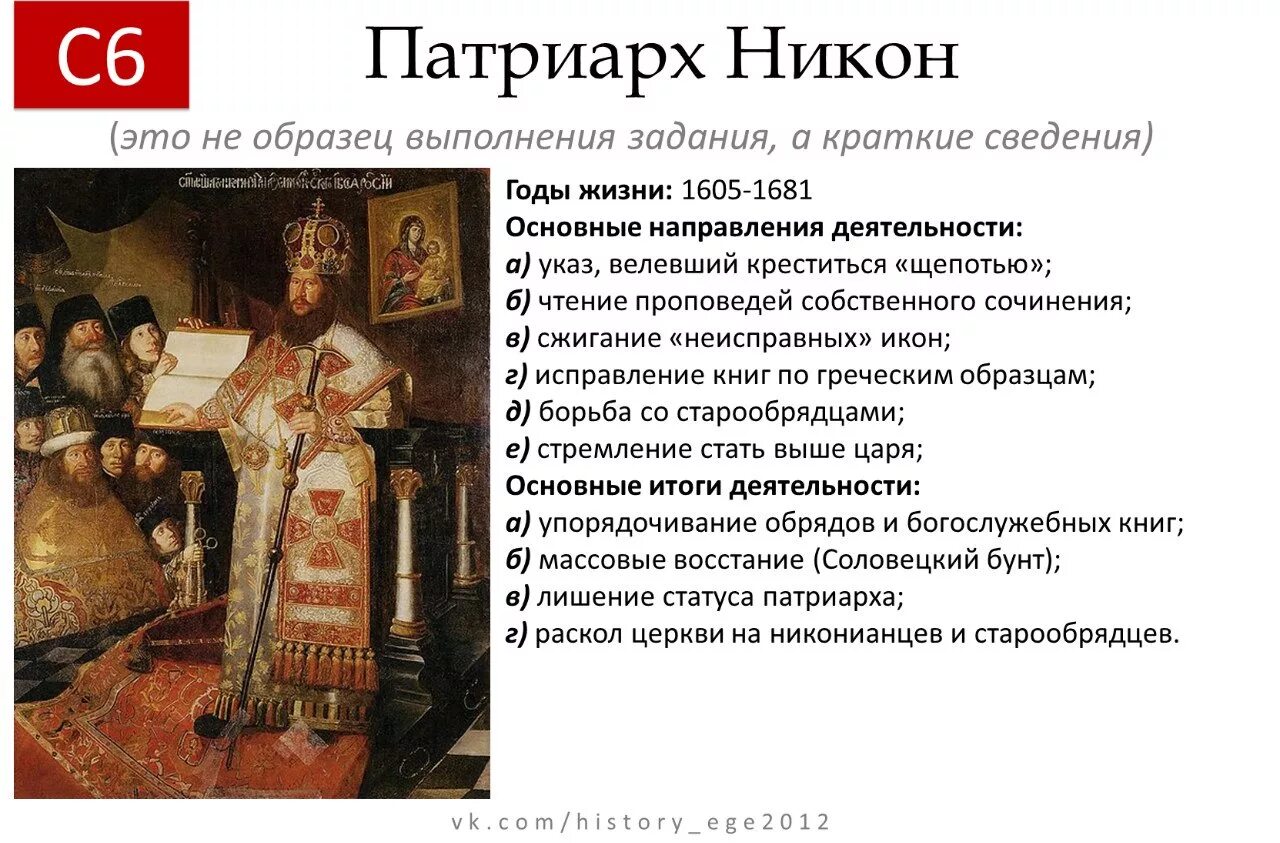 Смерть никона. Исторический портрет Патриарха Никона. Портрет Патриарха Никона ЕГЭ.