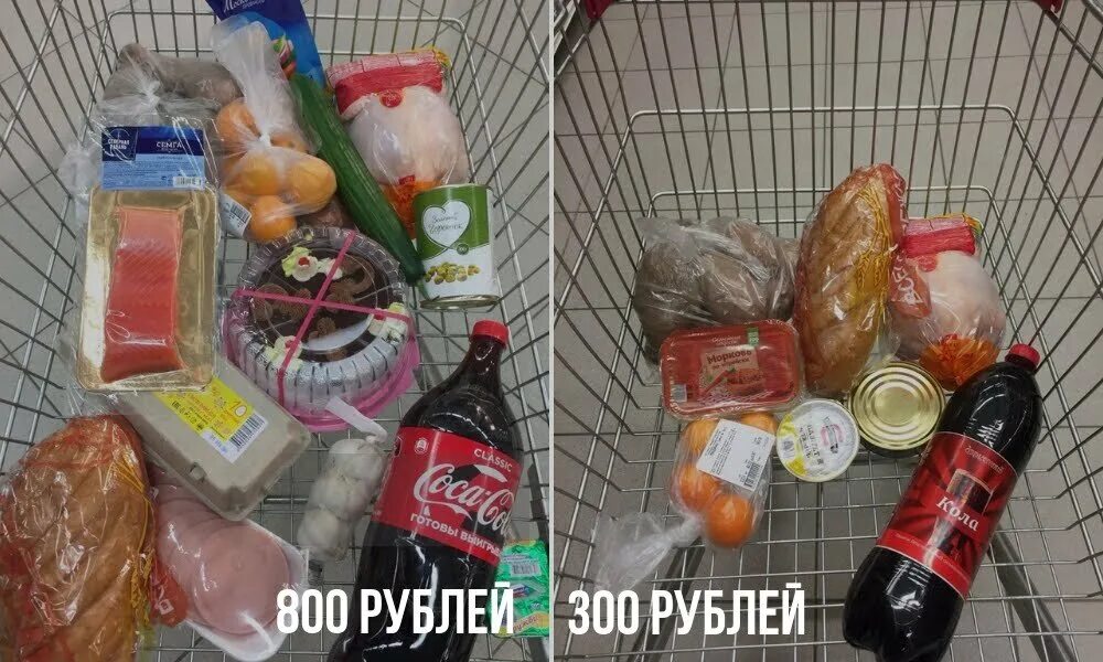 Набор продуктов на 500 рублей. Продуктовая корзина на 500 рублей. Набор еды на 300 рублей. Бюджетные продукты.