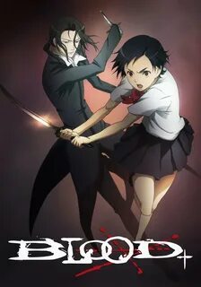 Blood watch