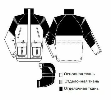Костюм зимний вайгач