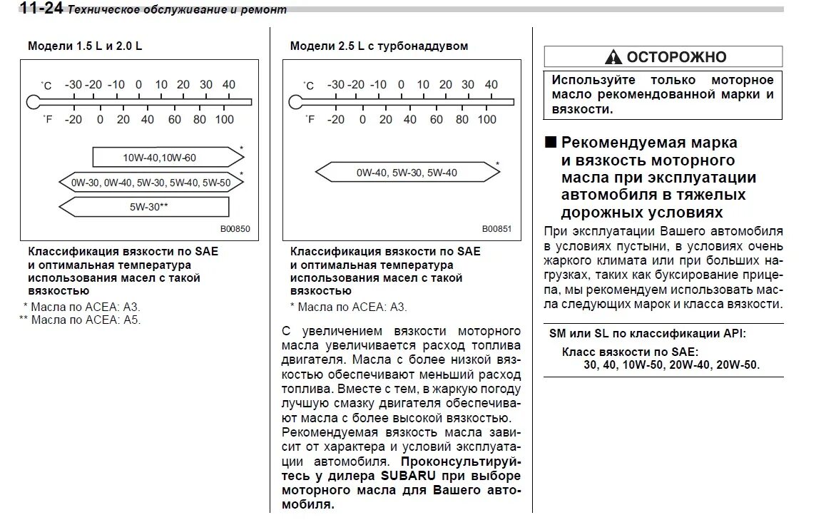 Какое масло турбо субару. Допуски Субару для моторного масла. Допуск масла на Субару ej205. Допуски масла Субару ej204. Допуски масла Субару Форестер.