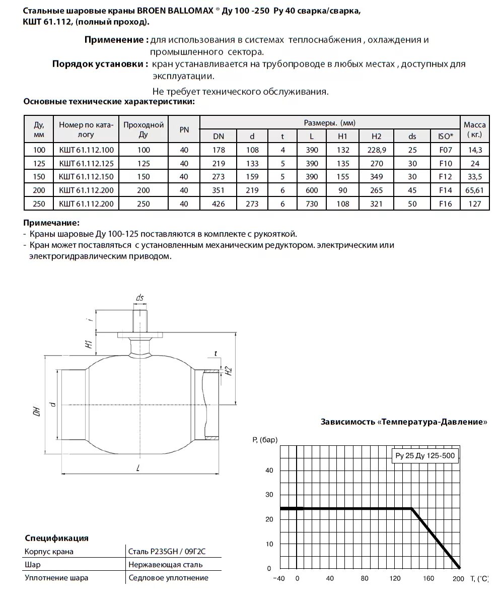 Кран шаровый Балломакс 20. Шаровые краны Балломакс полный проход Ду 200. Кран Балломакс 200 габариты. Редуктор крана Балломакс Ду 400 ППУ чертеж. Кран шаровый броен