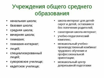 Акт о состоянии учреждения общего среднего образования