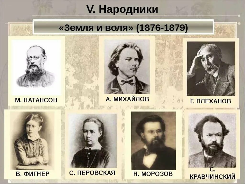 Земля и Воля 1876-1879. Народники 19 века в России портреты. Народники представители в России. Народники 19 века представители.