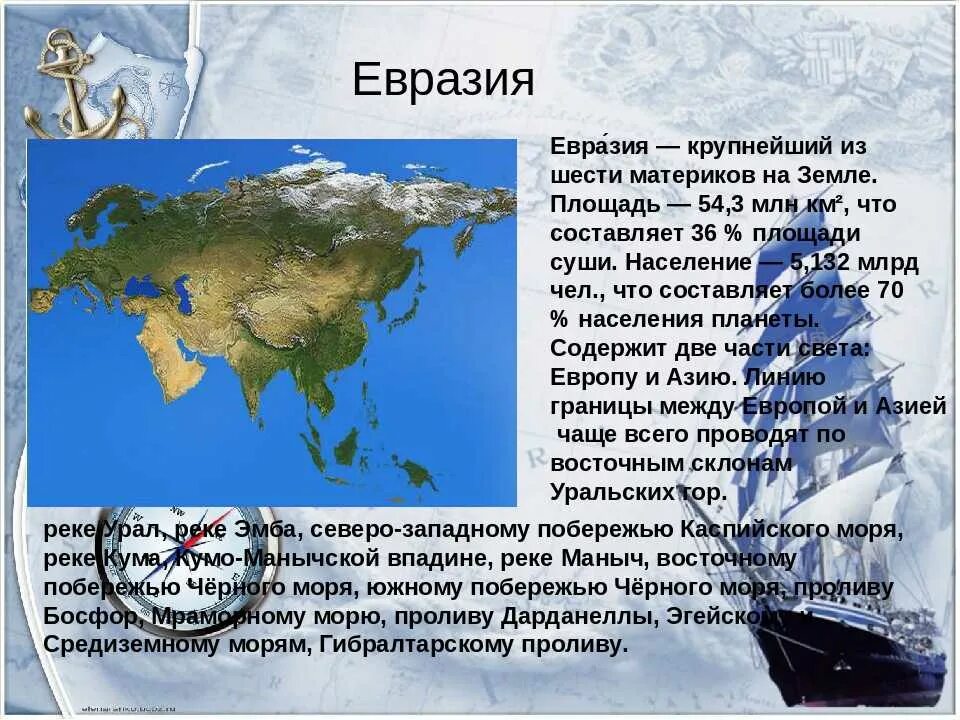 Сообщение о любой стране евразии