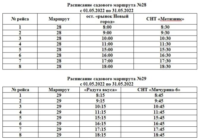 Уфа магнитогорск автобус расписание