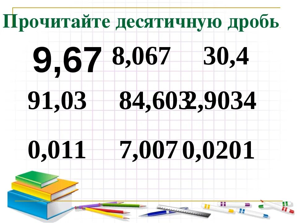 3 дм в десятичной дроби. Десятичные дроби картинки. Десятичные дроби рисунок. Десятичная дробь изображение. Десятичныеые дроби в картинках.