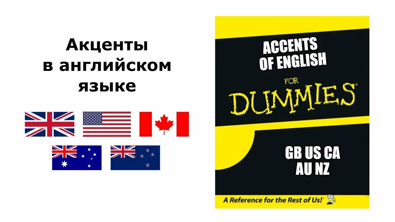 Русский акцент в английском. Акценты английского языка. Английский акцент. Разные акценты английского языка. Акцент английского разные.