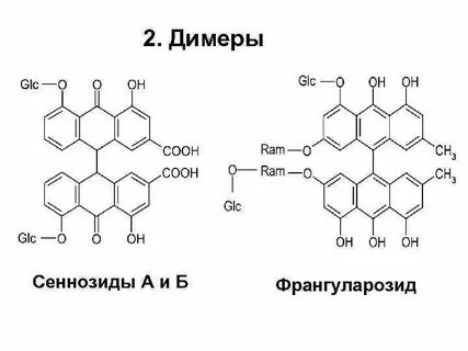 Состоит из димеров