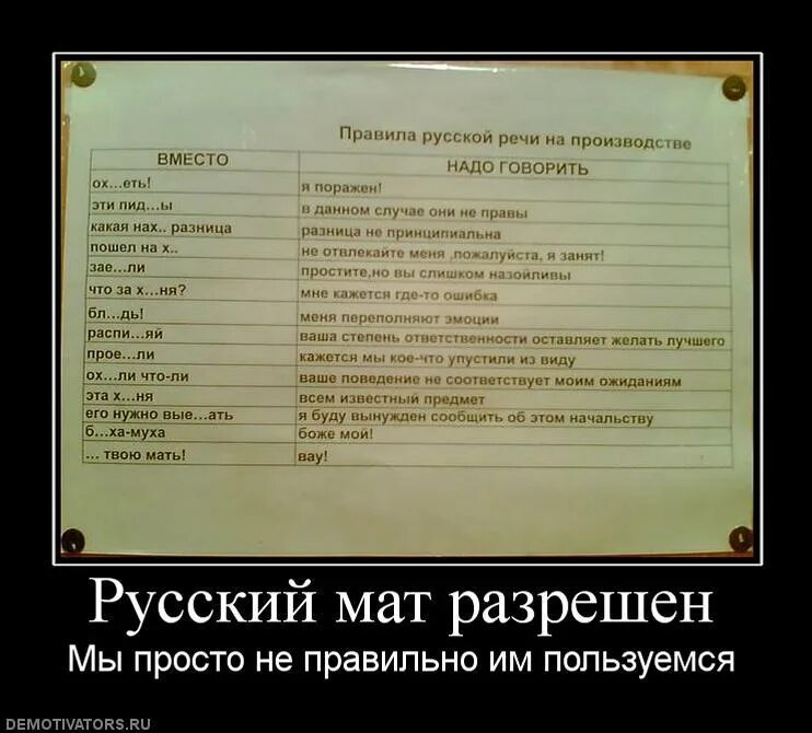 Маты на букву р. Матерные слова список. Список всех матерных слов. Не матерные ругательства. Матерные выражения на русском.