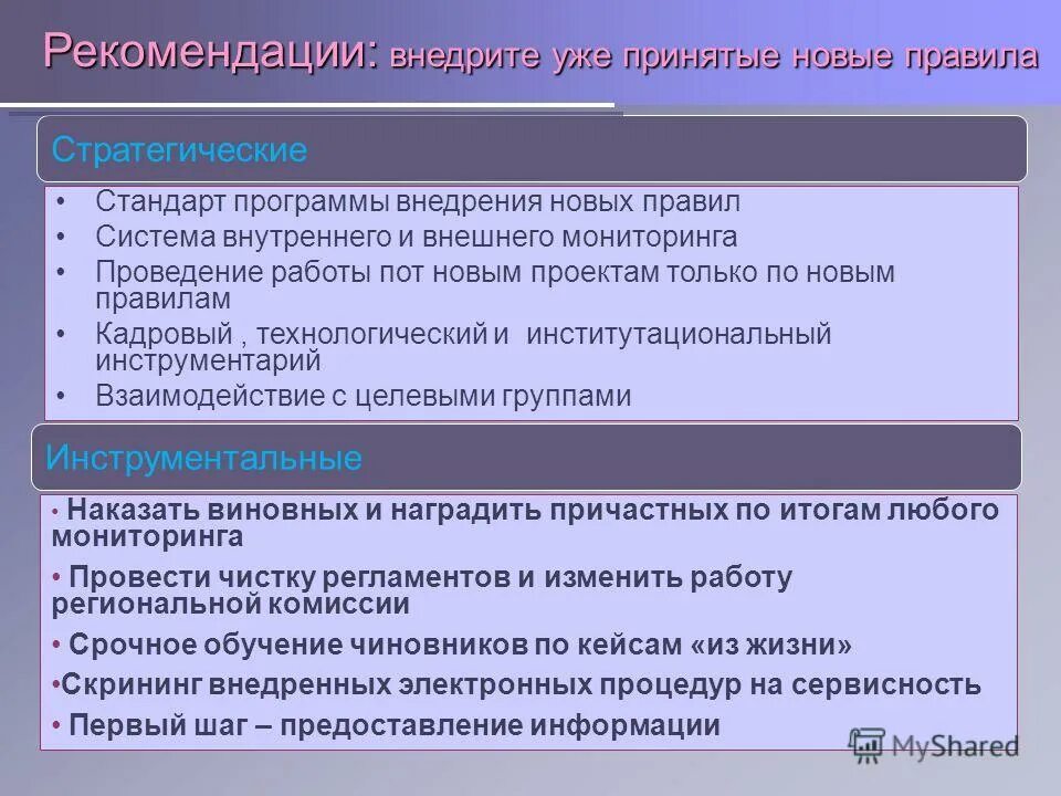 Рекомендации по внедрению программы. Оценка эффективности руководителя. Внедрение проекта. Рекомендации по внедрению программы. План реализации программы.