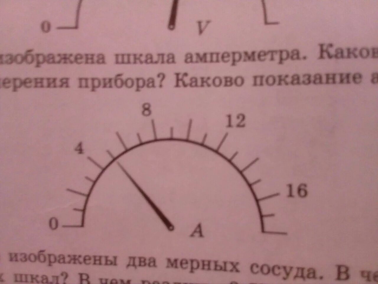 Какова цена деления вольтметра изображенного. Шкала прибора амперметра. На рисунке изображены шкала измерительных приборов. Шкала амперметра рисунок. Шкала деления.