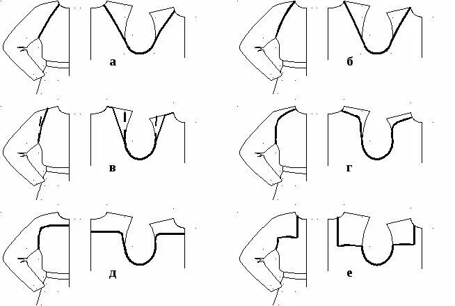 Новая форма рукава. Моделирование из рукава полуреглан реглан рукава реглан. Рукав полуреглан выкройка. Виды рукавов реглан. Моделирование короткого рукава.