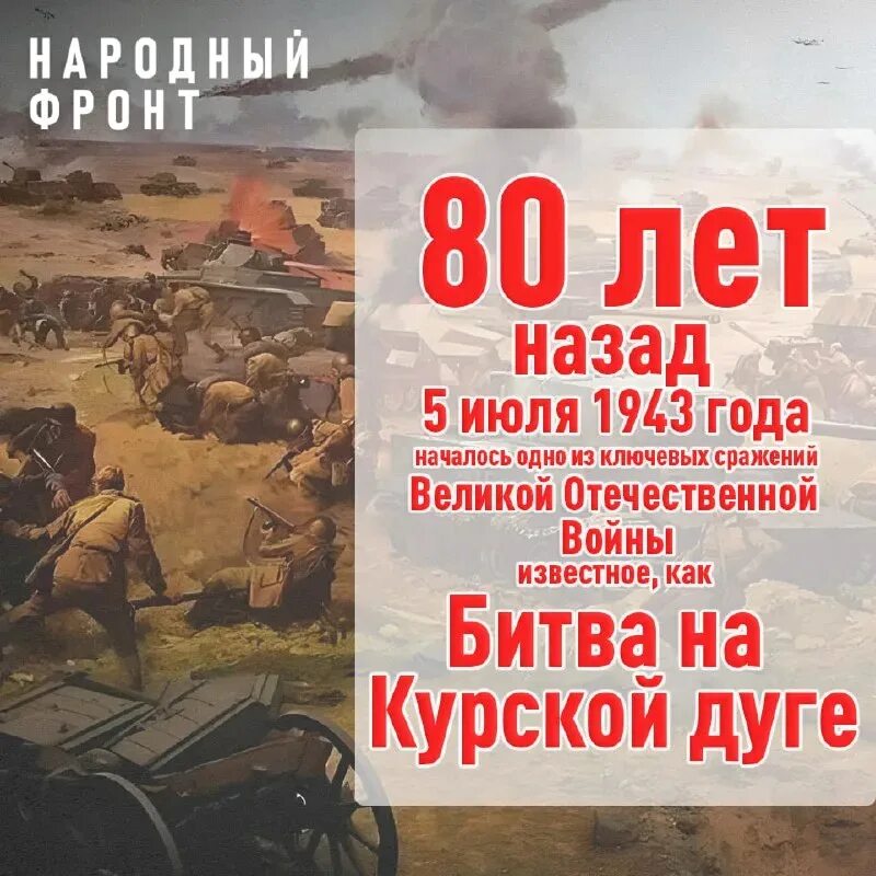 Время начала курской битвы. Курская битва июль август 1943. 5 Июля – 23 августа 1943 г. – Курская битва. Курской битве (1943 год). Курская битва 12 июля 1943.