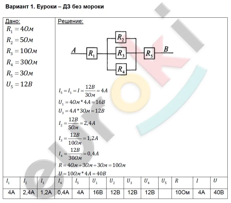 Физика 8 класс самостоятельная работа расчет электрических цепей. Электрические цепи 8 класс контрольная. Самостоятельная работа расчет электрических цепей 8 класс с решением. Ср 36 расчёт электрических цепей ответы. Ср 31 расчет полного сопротивления и силы