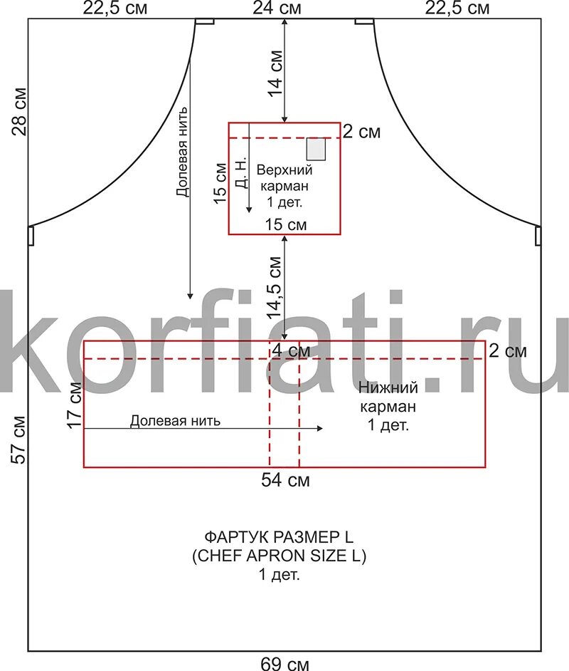Выкройка фартука фото. Выкройка фартука. Выкройка фартука кухонного. Выкройка поварского фартука. Выкройка мужского фартука.