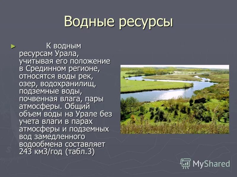 Водные богатства урала