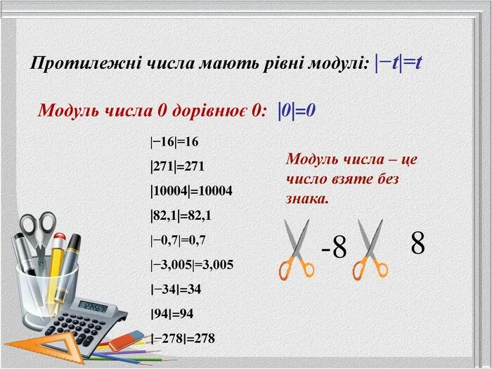 Модуль числа 27. Модуль числа 7. модуль числа 7 класс. интересные факты о модуле числа. модуль числа математика 10 класс.