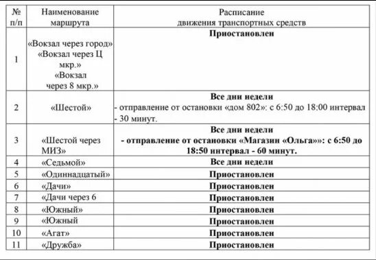 Расписание маршруток забайкальск. Маршрутка чита краснокаменск расписание. Расписание поездов до читы. Расписание автобусов чита краснокаменск. Расписание маршруток забайкальск.