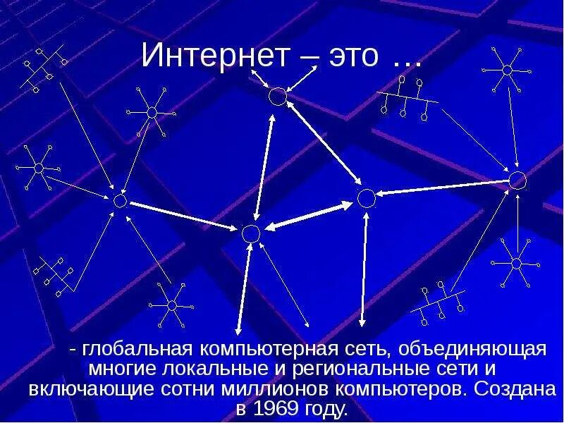 Глобальная компьютерная сеть объединяющая многие локальные. Глобальная компьютерная сеть интернет. интернет это глобальная компьютерная сеть объединяющая. глобальная компьютерная сеть - это:глобальная компьютерная сеть - это. глобальная компьютерная сеть объединяющая многие сети это.
