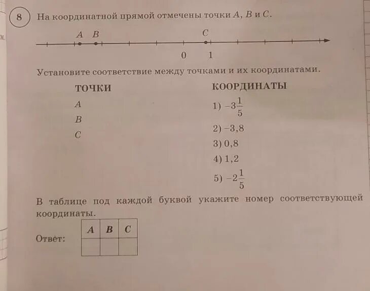 Установите соответствие между точками a b c. На координатной прямой отмечены точки a b и с. Соответствие между точками и их координатами на координатной прямой. Установи соответствие между точками и их координатами. На координатной прямой отмечены точки a, b и c..