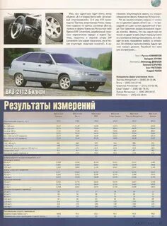 Вес ваз 2112 16 клапанов