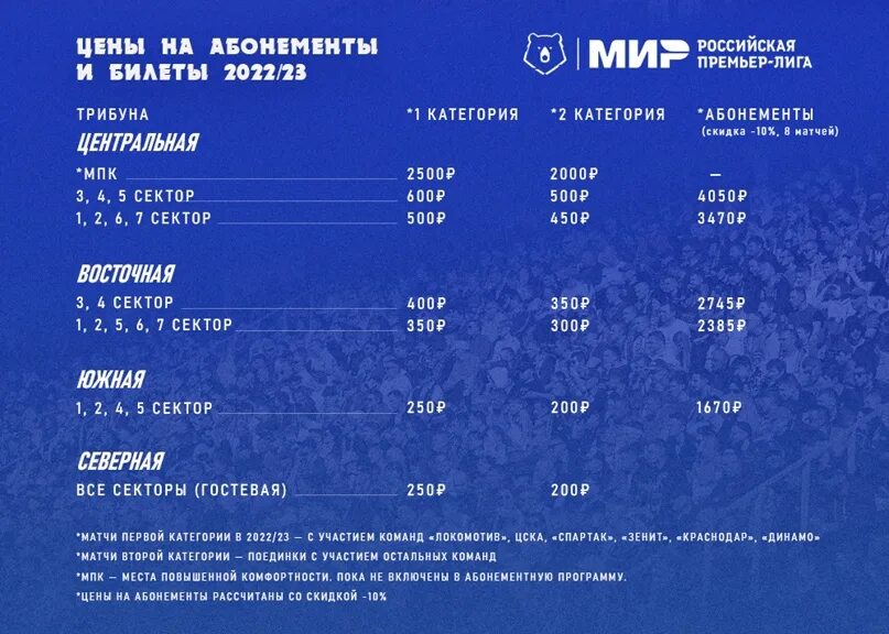 Сколько билетов продано на матч. Абонемент на факел Воронеж. Билет на Зенит 2022. Билет на матч. Факел Воронеж матч.