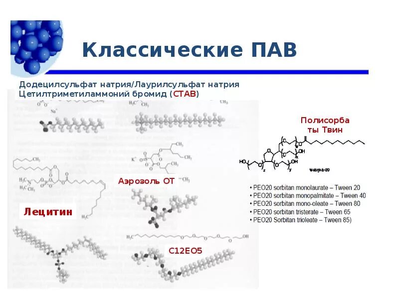 Пав сим