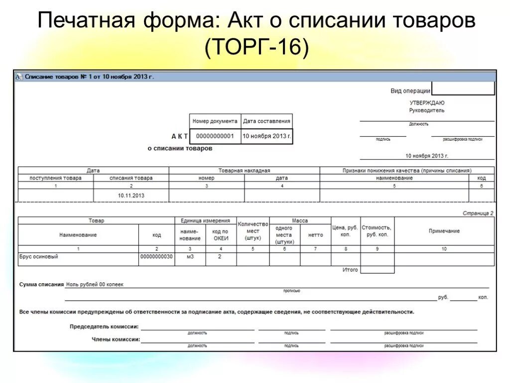 Списание товара истек срок годности