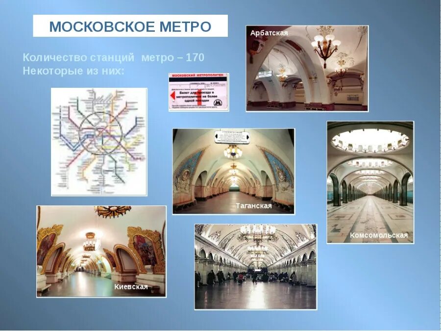 Метрополитен сообщение. Московский метрополитен доклад. Московский метрополитен презентация. Метро Москвы презентация. Проекты станций метро.