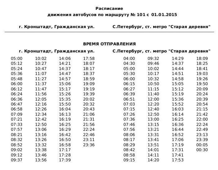 Расписание 101 автобуса петрозаводск. Расписание автобусов 101 Малышева Асбест 2022.