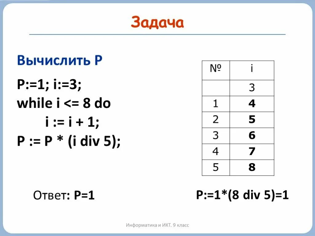While i 5 i i 1. I В информатике. Div в информатике. <P></P> что это в информатике. I1 в информатике это.