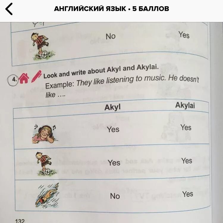 He doesn t like his. Английский look and write. Английские номера. Look and write about Akyl and akylai. Look and write about Akyl and akylai перевод текста.