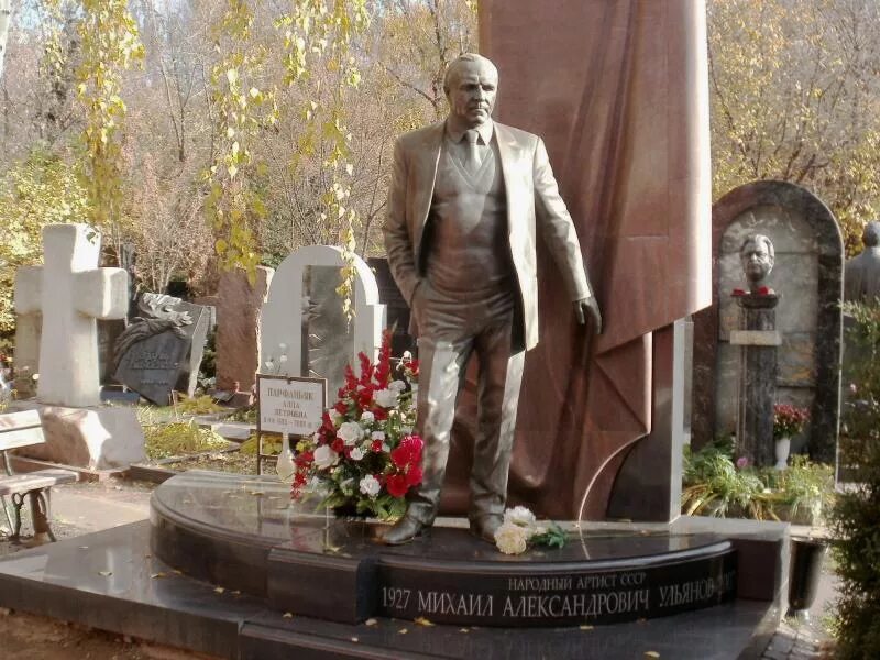 Памятник михаилу ульянову в москве где. Могила Михаила Ульянова на Новодевичьем кладбище.