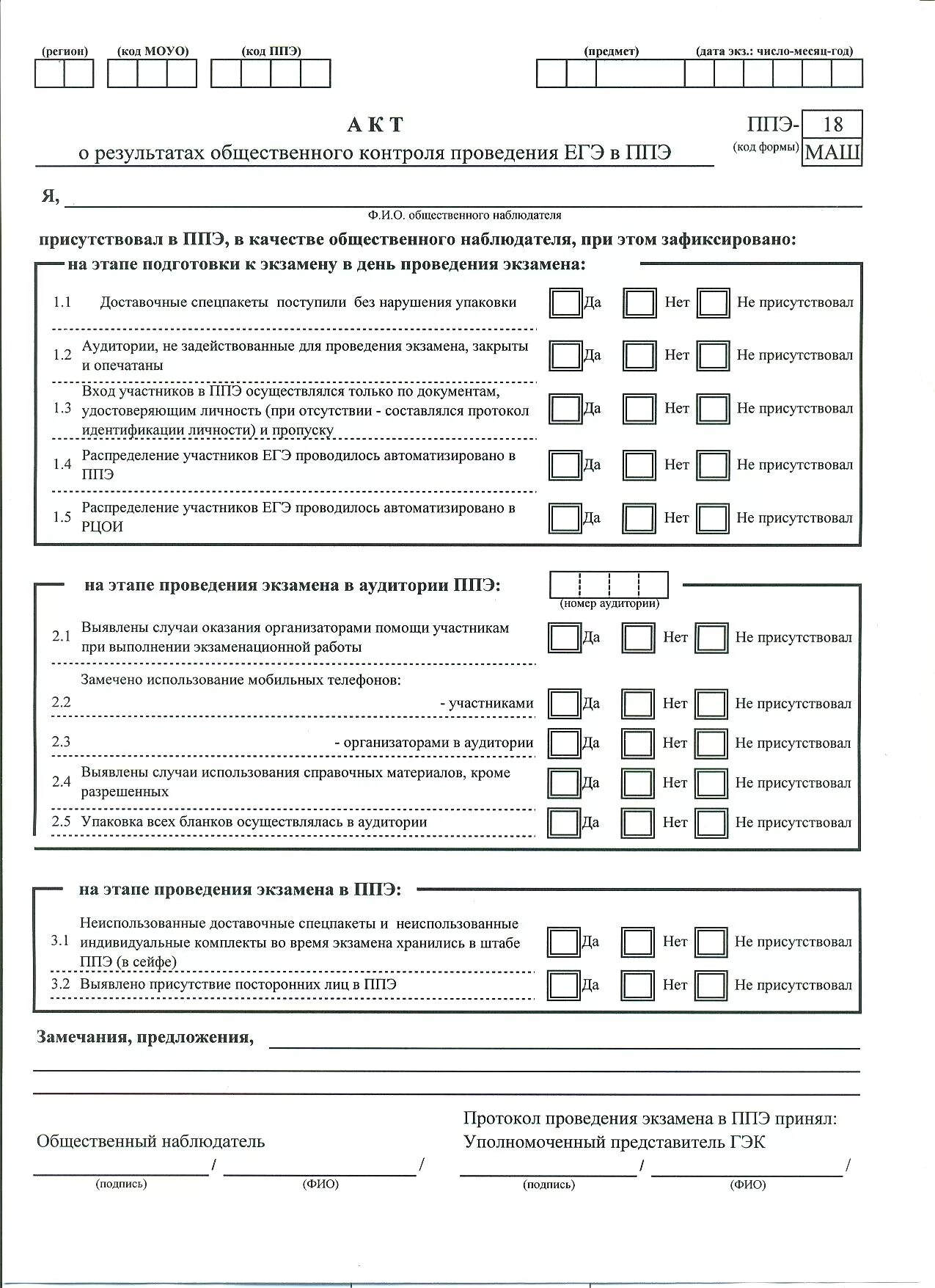 Протокол проведения итогового собеседования. Заполнения бланка общественного наблюдателя егэ. акт общественного наблюдателя на егэ 2025. протокол для заполнения общественного наблюдателя на егэ. акт общественного наблюдателя итогового собеседования.