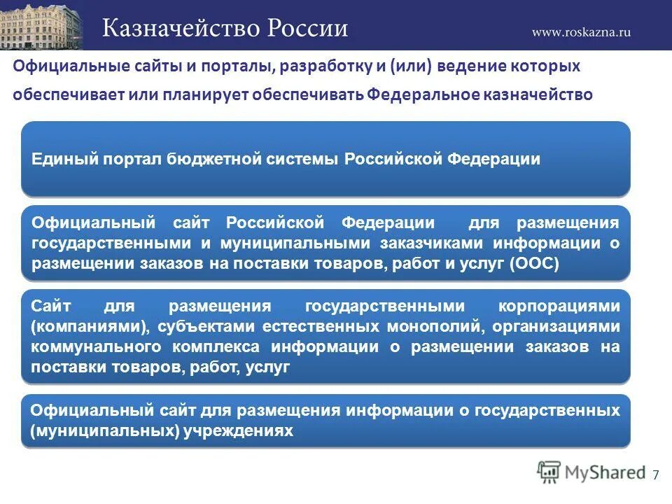 правовой статус федерального казначейства. структура органов федерального казначейства в рф. федерально еказнчество. принцип работы казначейства. субъекты казначейской системы.