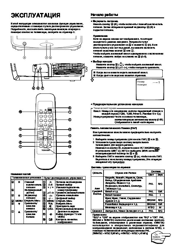 Инструкция телевизора toshiba