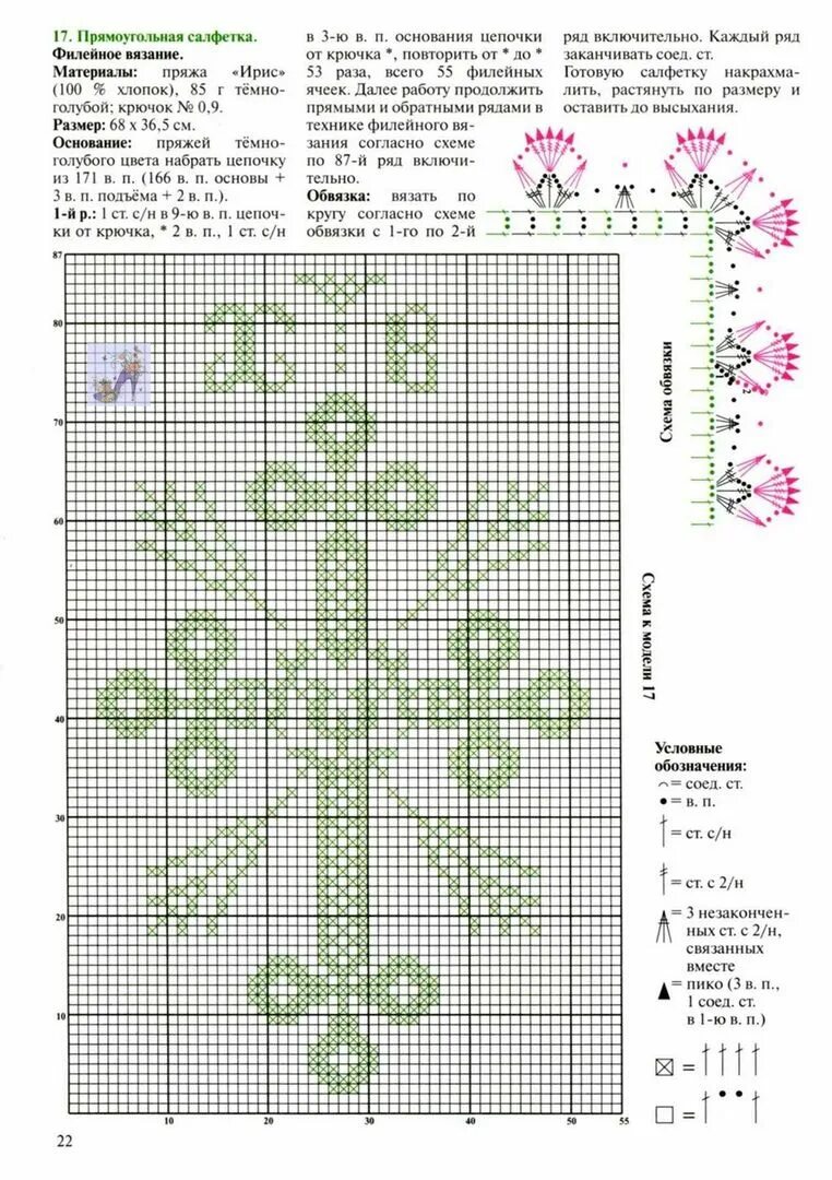 Пасхальная салфетка крючком в технике филейного вязания. Пасхальная салфетка крючком схема и описание. Пасхальное полотенце крючком филейное вязание. Вязаные пасхальные салфетки крючком со схемами и описанием. Салфетки филейное вязание церковные.