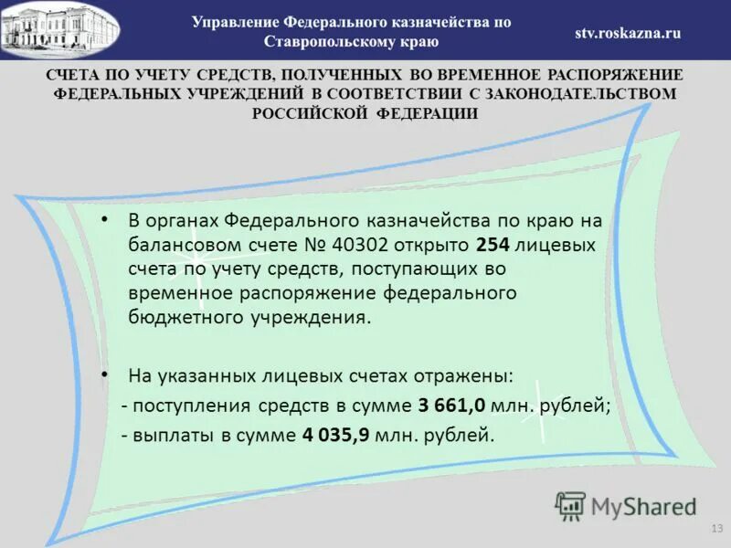 Учет денежных средств на валютных счетах. Учет средств во временном распоряжении. Денежные средства поступающие во временное распоряжение. Единый счет бюджета. Средства по временном распоряжении счет.