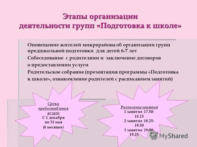 Группы предшкольной подготовки