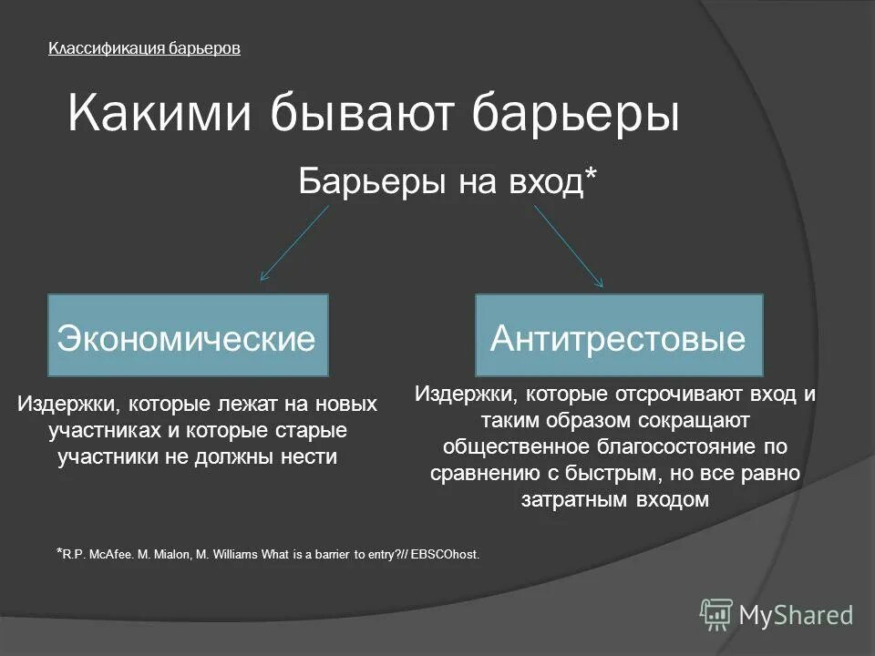 Способы преодоления личностных барьеров. Барьеры коммуникации примеры барьеры восприятия. Барьеры общения. Коммуникативные барьеры. Мотивационный барьер общения.
