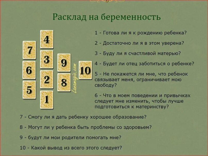 Гадание ленорман на отношения. Расклад Ленорман на здоровье схема. Расклады Таро. Расклад на беременность. Расклады на картах Таро.