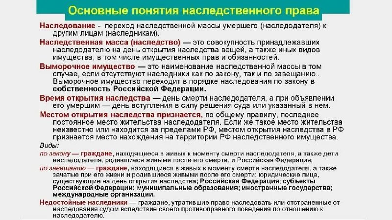 Как узнать были ли у умершего кредиты
