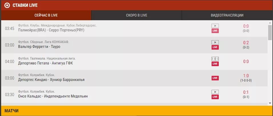 Скриншот ставки на Париматч. Ставки в лайве. Скрин ставки на футбол. Выигрыши Париматч Скриншоты.