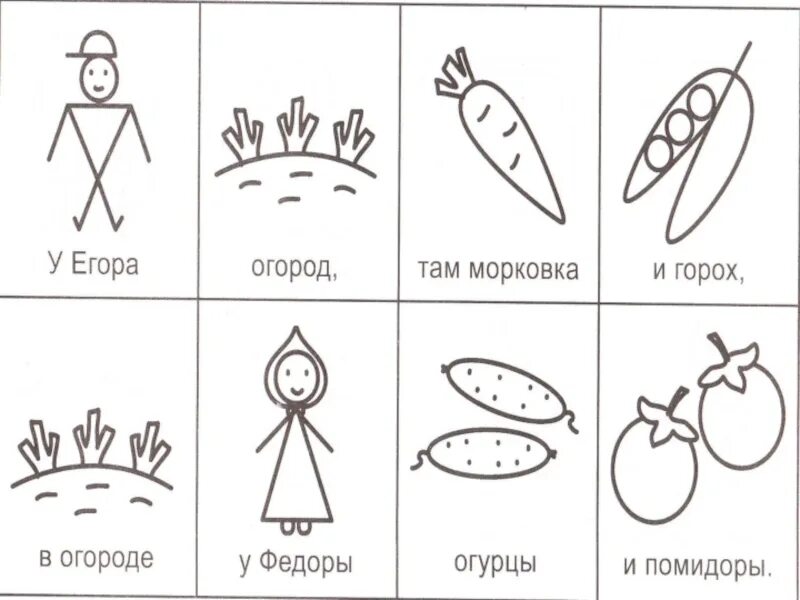 Мнемосхемы для дошкольников. Автоматизация звука ж для дошкольников. Мнемотаблица для дошкольников. Скороговорки в мнемотаблицах для дошкольников. Разучивание скороговорки.