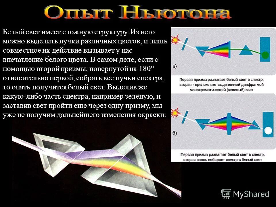Какую структуру имеет свет. Какую структуру имеет свет. Свет имеет. Какую структуру имеет свет. Белый цвет имеет сложное строение.