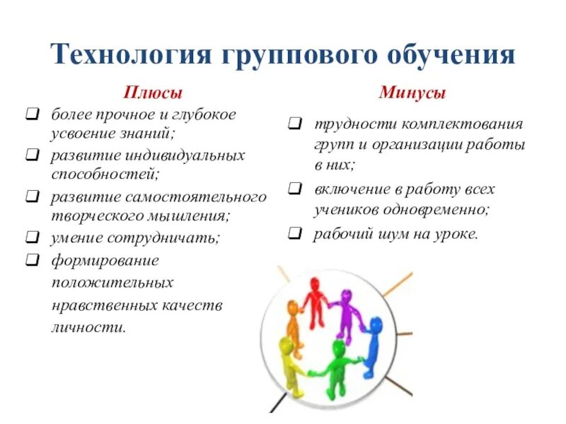 Групповая методика обучения. Технология организации групповой работы на уроке. Технлоги ягрупповго обучения. Плюсы и минусы группового обучения. Плюсы групповой работы на уроке.