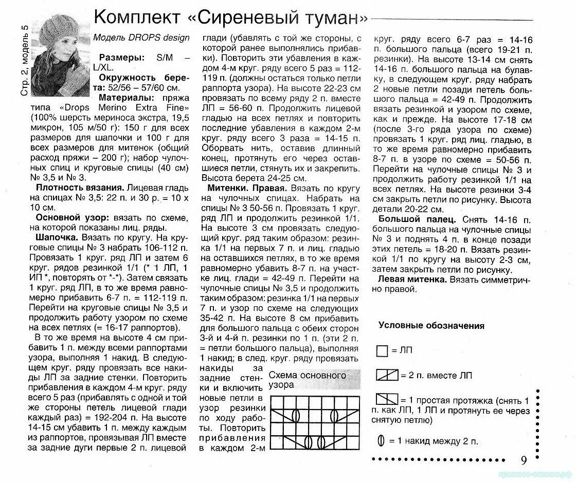 Связать шапку женскую модную спицами с описанием. Вязка женской шапки спицами. шапки и варежки спицами для женщин со схемами и описанием. вязанные береты для женщин за 50 спицами со схемами и описанием. вязаная шапка для пожилых женщин спицами с описанием.
