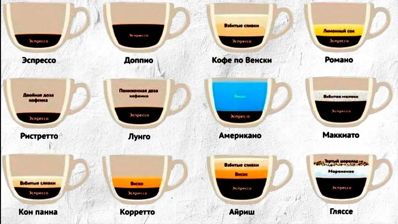 Cup название
