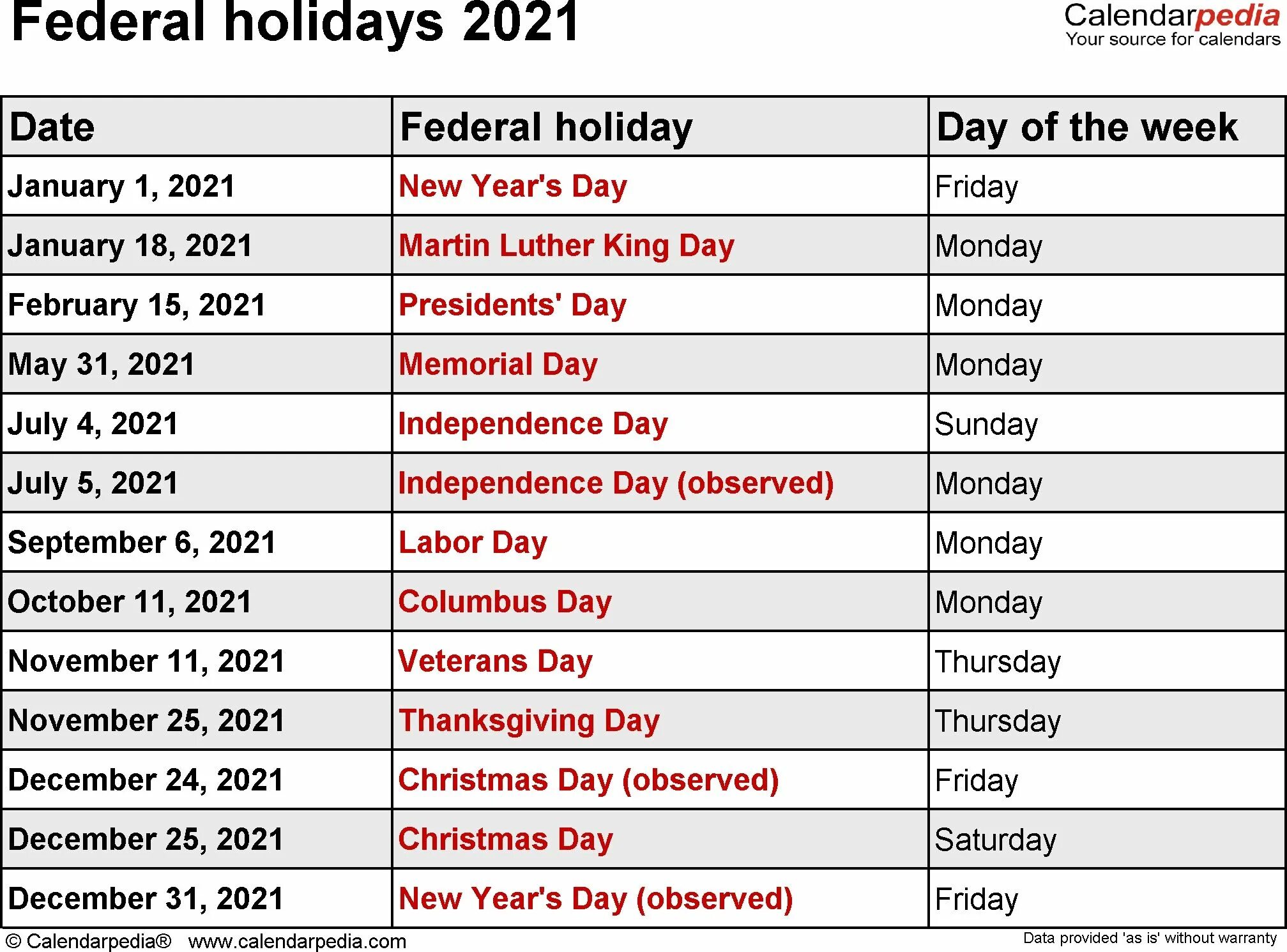 Американские праздники список с датами. Праздники в Америке список. Календарь праздников США. Календарь американских праздников. Holidays in your country